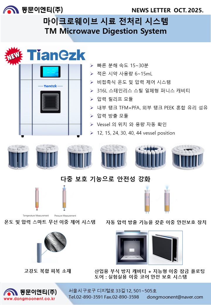 277b384428eb6a3b21ae0dd988a4850b_TM Microwave Digestion System.jpg